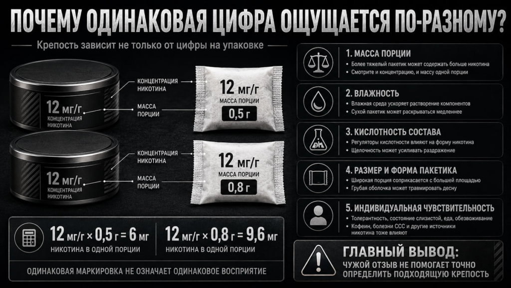 article how to choose-2 - Nicpack